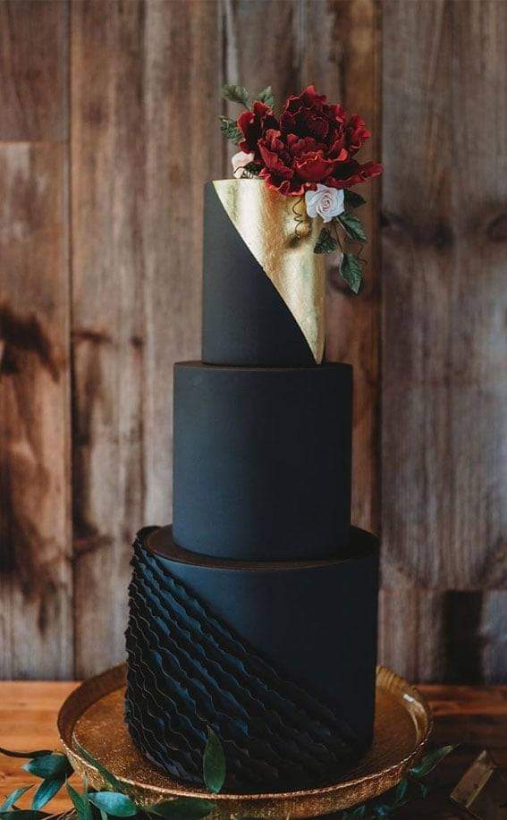 Cake Studio